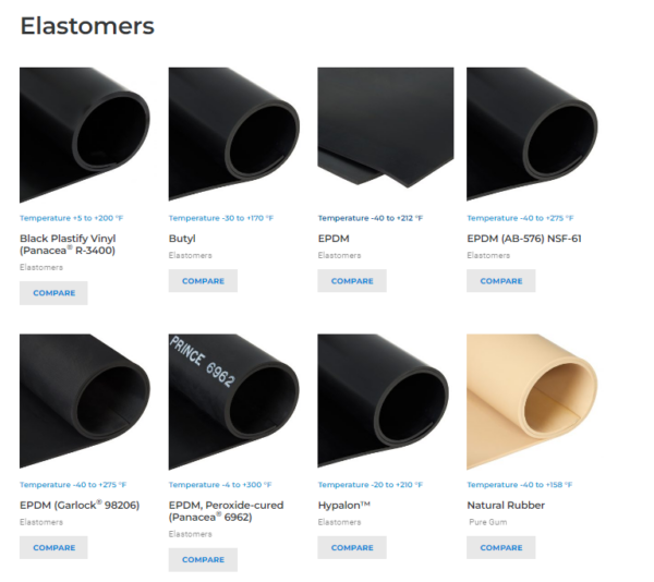 Choosing The Right High Temperature Gasket Material