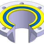 SW Gasket